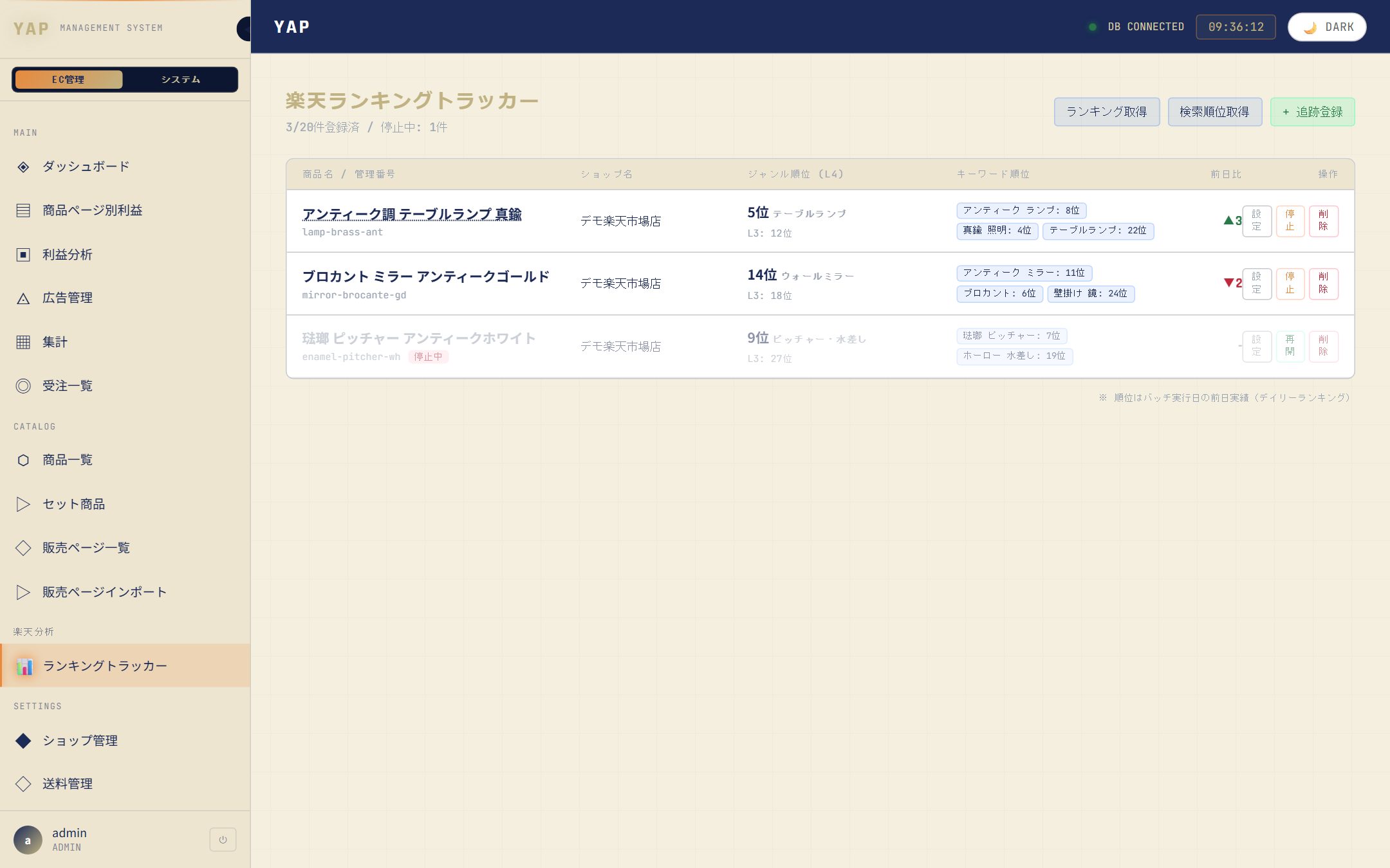 ランキングトラッカーの画面